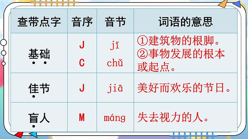 语文园地四 （课件+教案）08