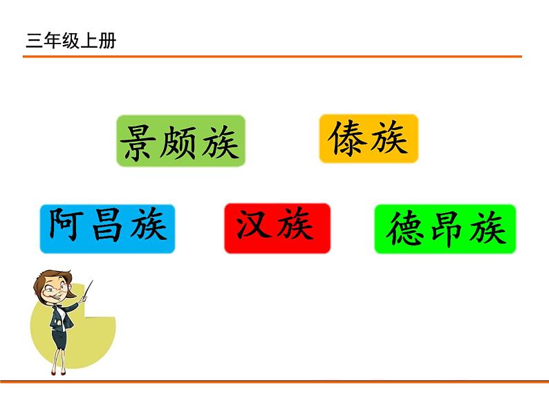 部编版语文三年级上册1.大青树下的小学课件05