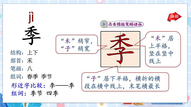 人教部编语文2上 第2单元 识字4田家四季歌 PPT课件+教案03