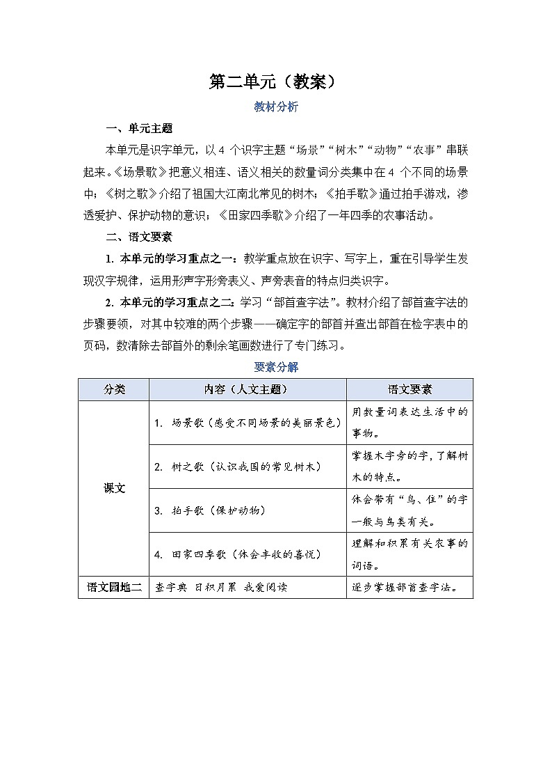 人教部编语文2上 第2单元 语文园地二 PPT课件+教案01