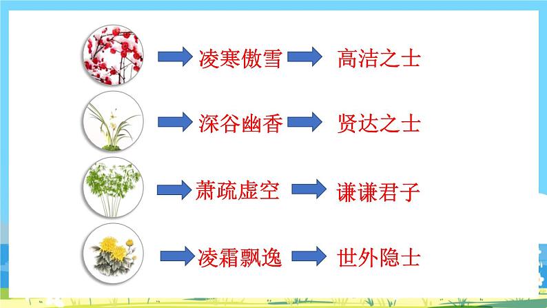 部编版六上语文  《语文园地一》  课件+教案08