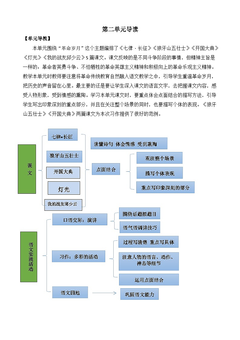 部编版六上语文  5 《七律·长征》  课件+教案+练习01