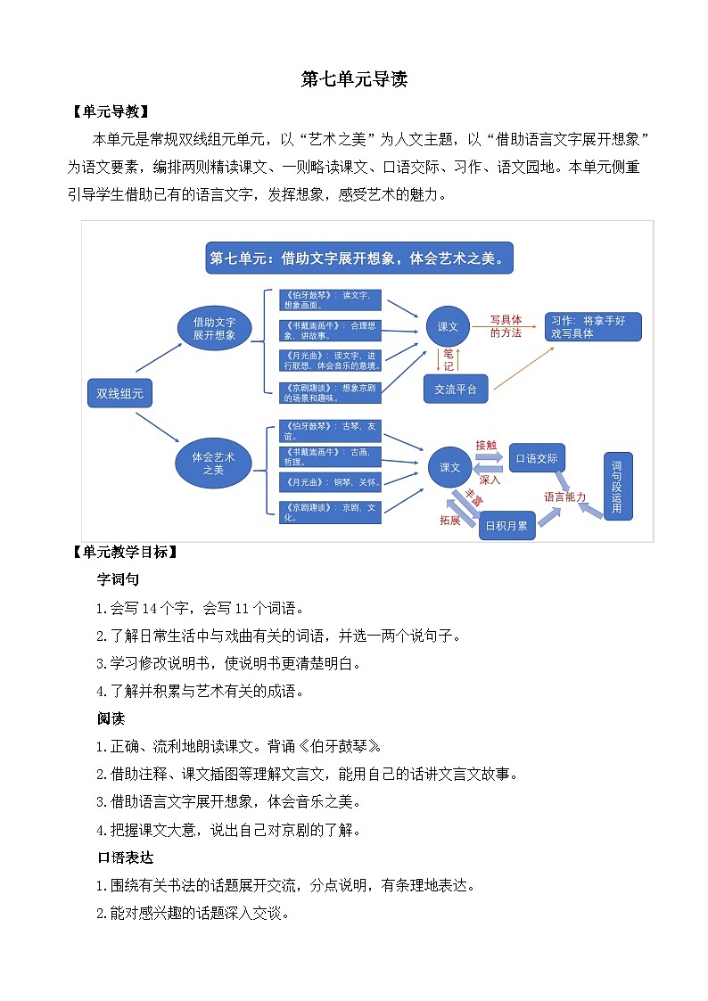 部编版六上语文  22 《文言文二则》  课件+教案+练习01