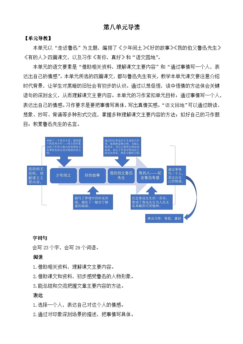 部编版六上语文  25 《少年闰土》  课件+教案+练习01