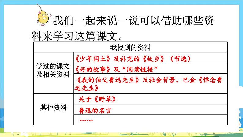 部编版六上语文  28 《有的人——纪念鲁迅有感》  课件+教案+练习06