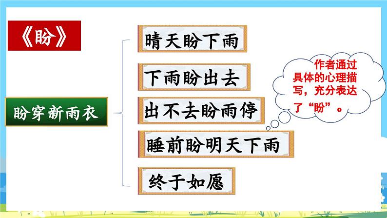 部编版六上语文  《交流平台与初试身手》  课件+教案06