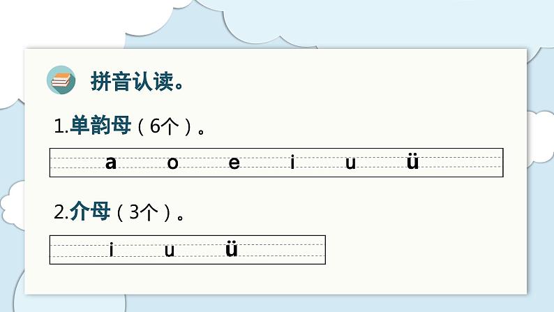 （复习课件）第二单元 1语上复习资源[单元复习课件]03