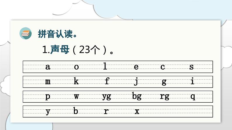 （复习课件）第三单元 1语上复习资源[单元复习课件]第3页