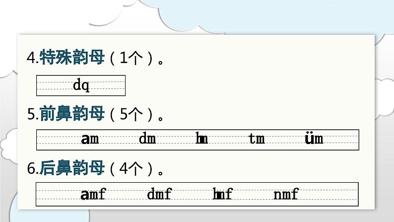 （复习课件）第三单元 1语上复习资源[单元复习课件]第5页