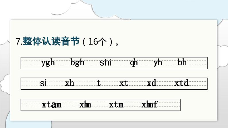 （复习课件）第三单元 1语上复习资源[单元复习课件]第6页