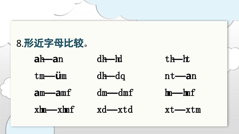 （复习课件）第三单元 1语上复习资源[单元复习课件]第7页