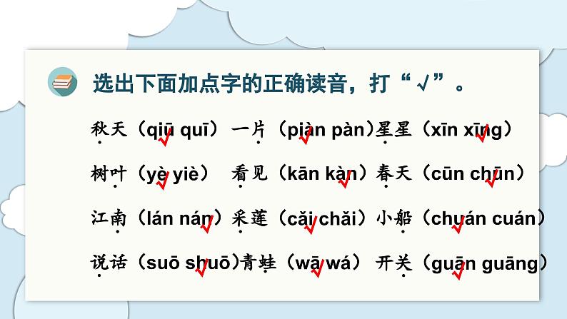 （复习课件）第四单元 1语上复习资源[单元复习课件]第3页