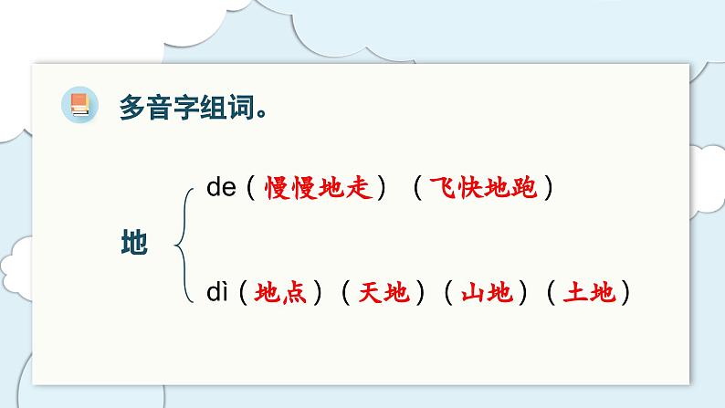 （复习课件）第四单元 1语上复习资源[单元复习课件]第4页