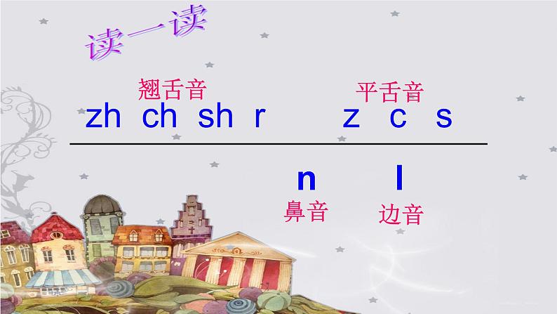 一年级上册汉语拼音总复习 1语上复习资源[期末专项复习]课件PPT08