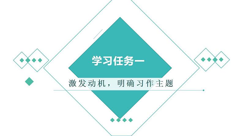 部编版语文六年级上册 第一单元《习作：变形记》教学课件+教案+同步练习+导学案02