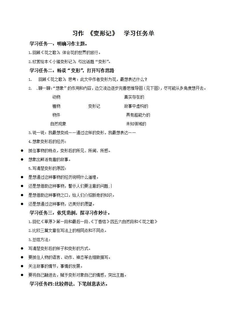 部编版语文六年级上册 第一单元《习作：变形记》教学课件+教案+同步练习+导学案01
