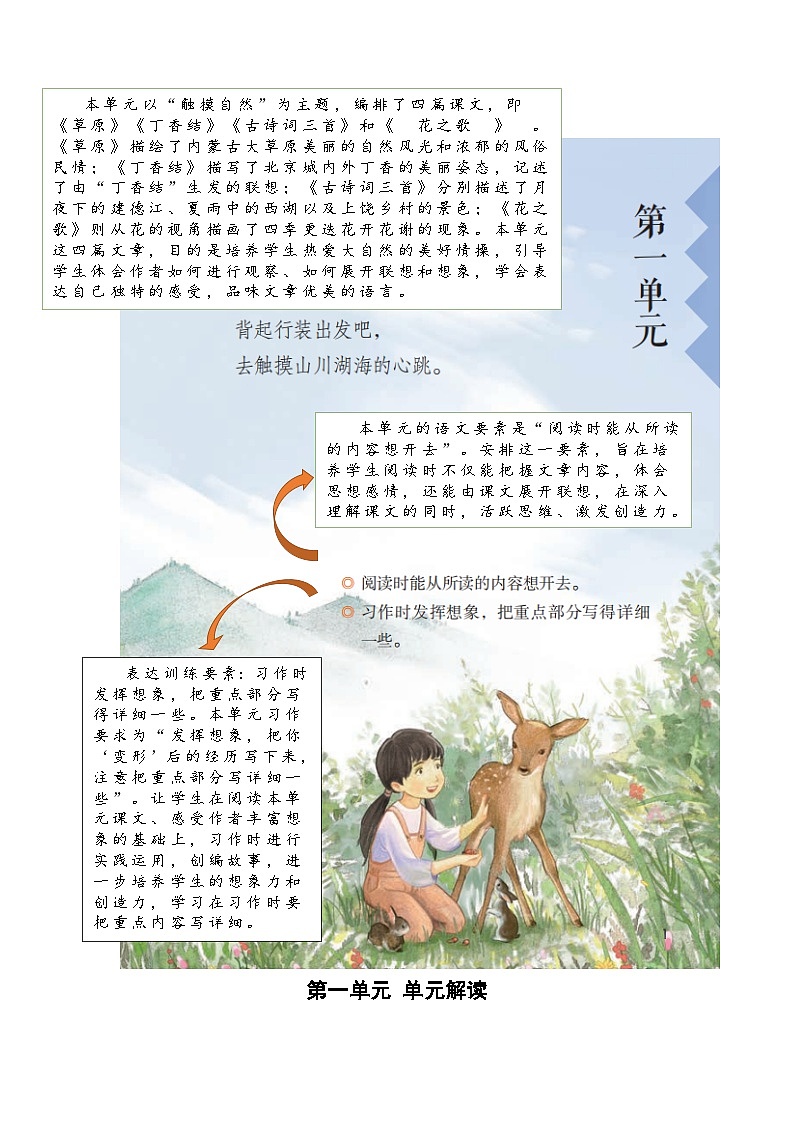 部编版语文六年级上册 第一单元（单元解读）01