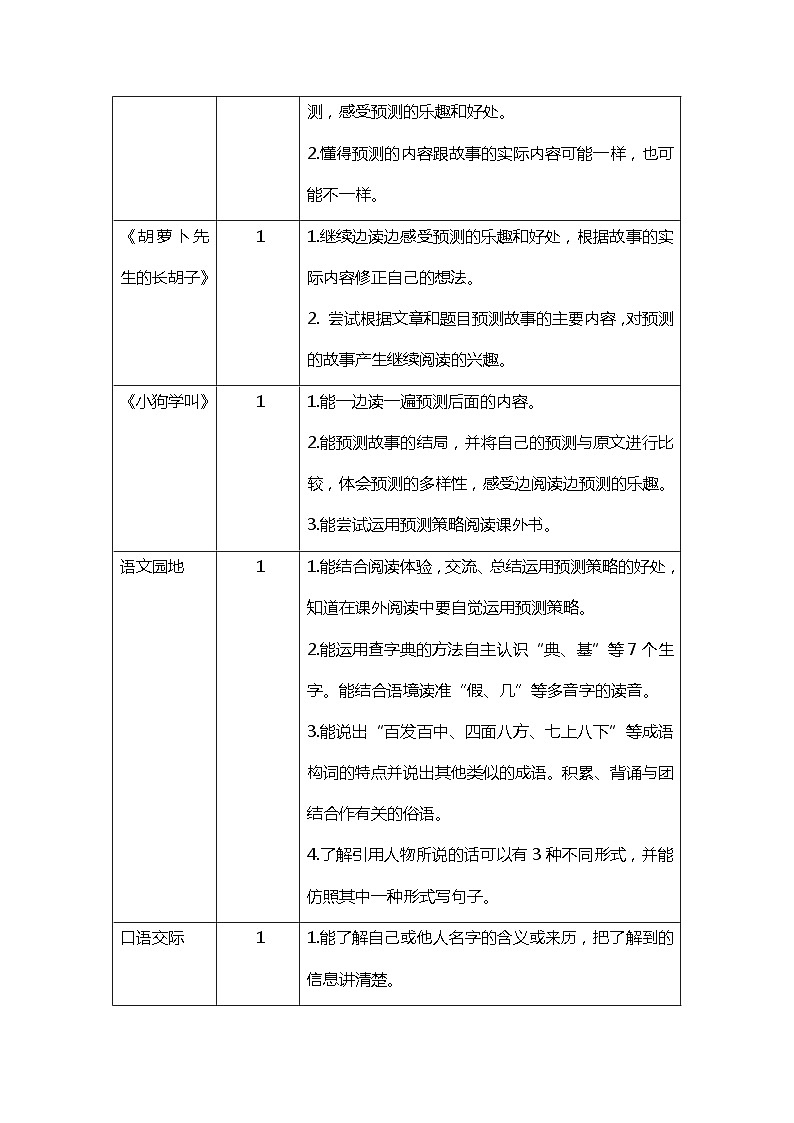【单元教案】部编版语文三年级上册--第四单元整体教学设计03