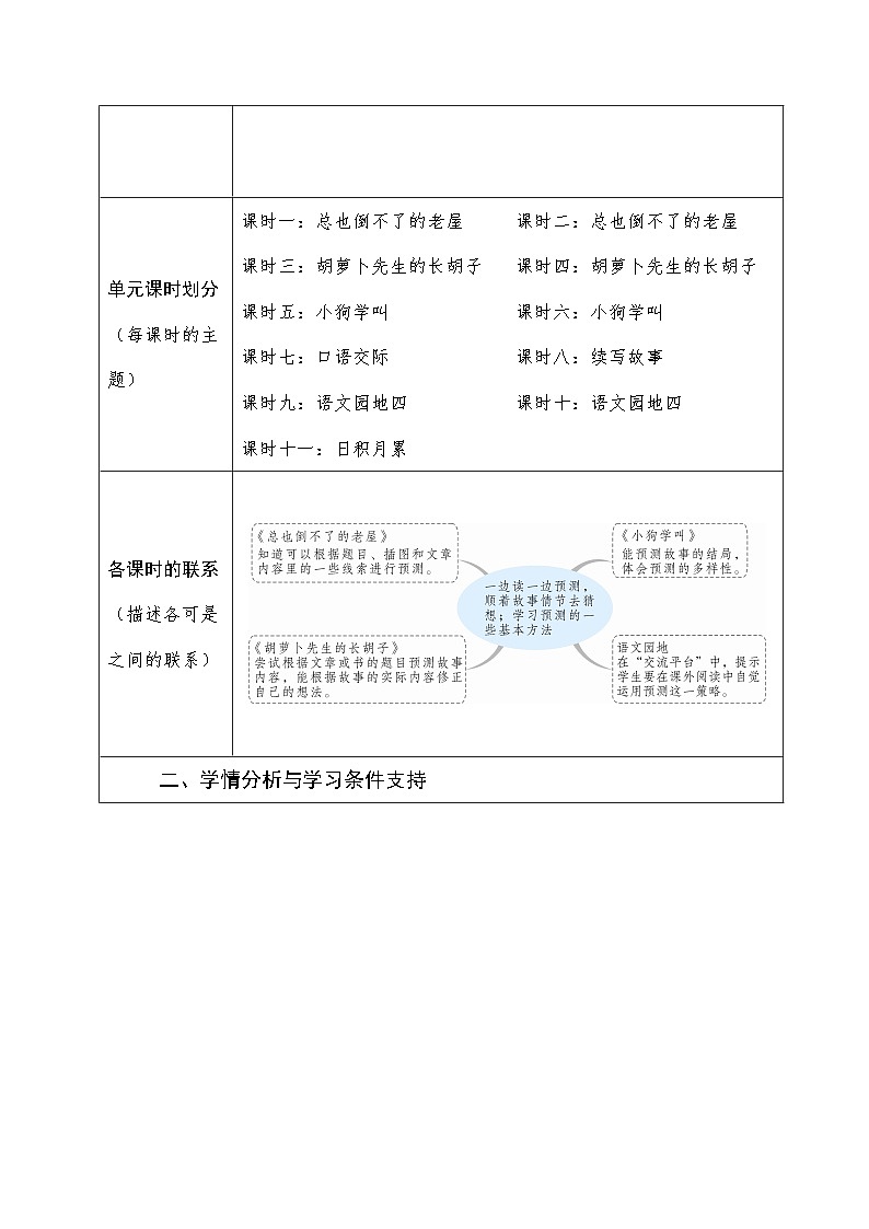 【单元教案】部编版语文三年级上册--第四单元 大单元教学设计第3页