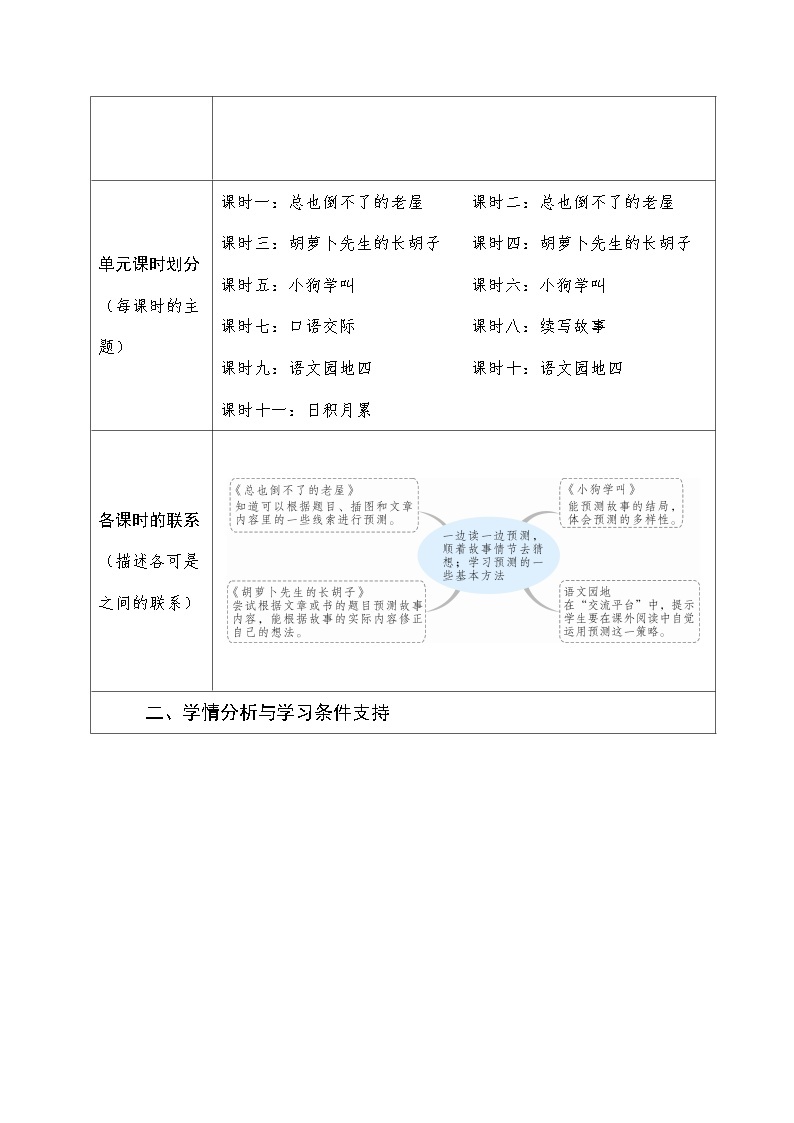 【单元教案】部编版语文三年级上册--第四单元 大单元教学设计03