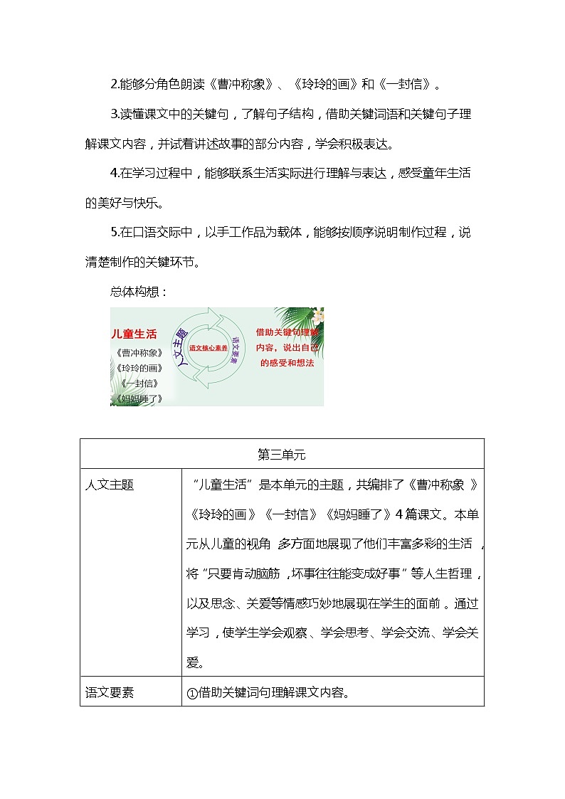 【单元教案】部编版语文二年级上册--第三单元整体教学设计02
