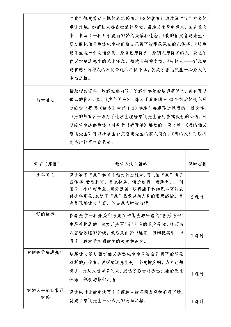 【单元教案】部编版语文六年级上册--第八单元 整体教学教案（表格式）02