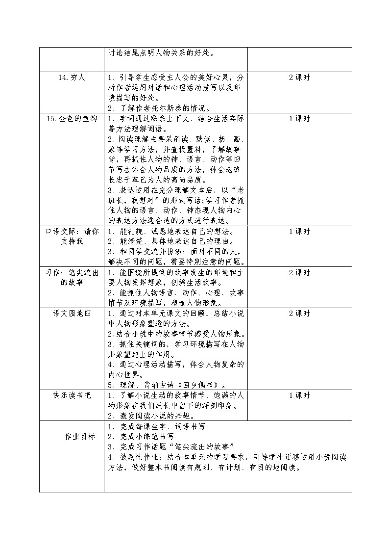 【单元教案】部编版语文六年级上册--第四单元 整体教学教案（表格式）02