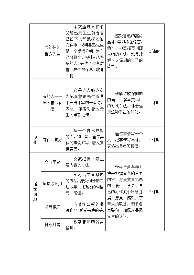 新人教版小学六年级语文上册第八单元教案第2页