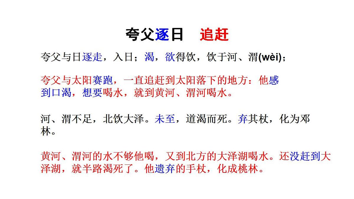 小升初文言文课件1第2页