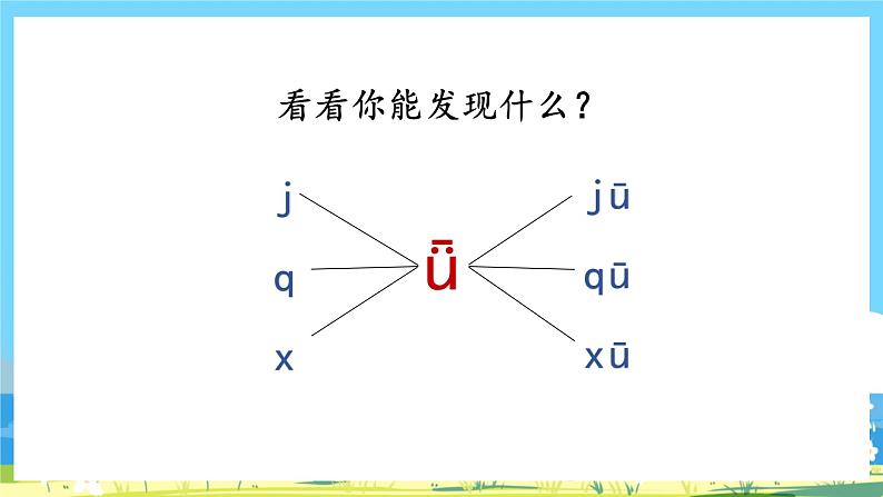 人教部编版一年级上 6.《jqx》第二课时课件06