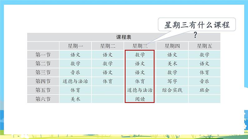 人教部编版一年级上 《语文园地二》课件 第一课时05