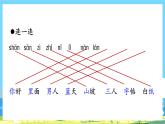 人教部编版一年级上 《语文园地五》 第二课时课件PPT