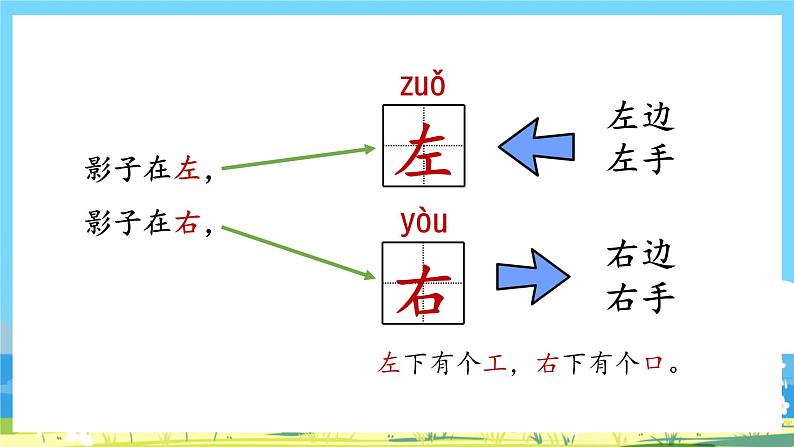 人教部编版一年级上 5.《影子》第一课时课件08