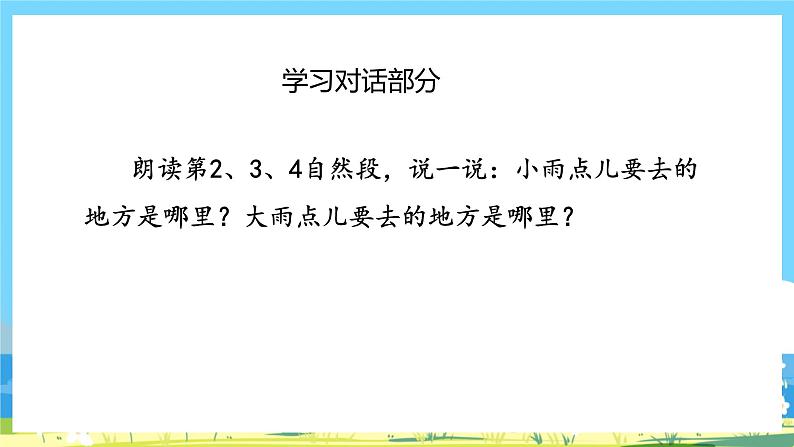 人教部编版一年级上 8.《雨点儿》第二课时课件08