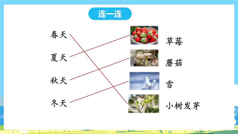 人教部编版一年级上 14.《小蜗牛》第一课时课件07