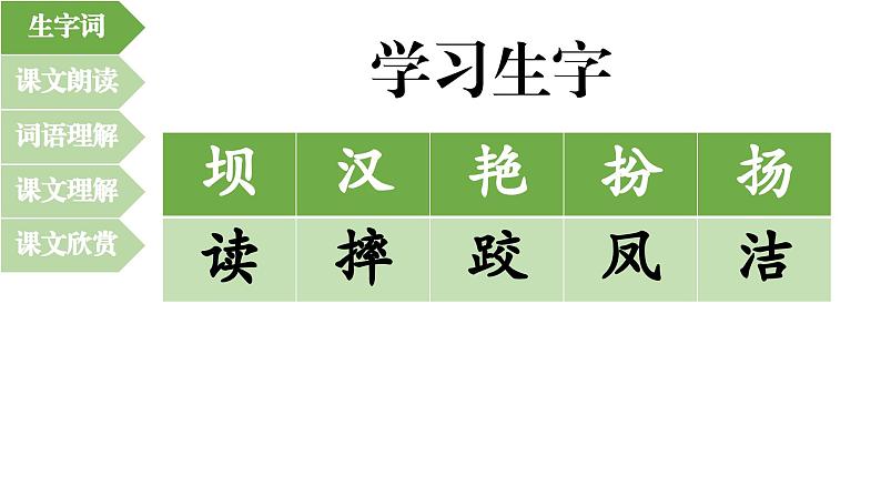 三年级上册 1 大青树下的小学课件PPT第7页