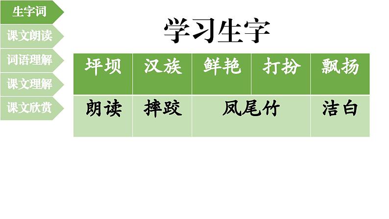 三年级上册 1 大青树下的小学课件PPT第8页