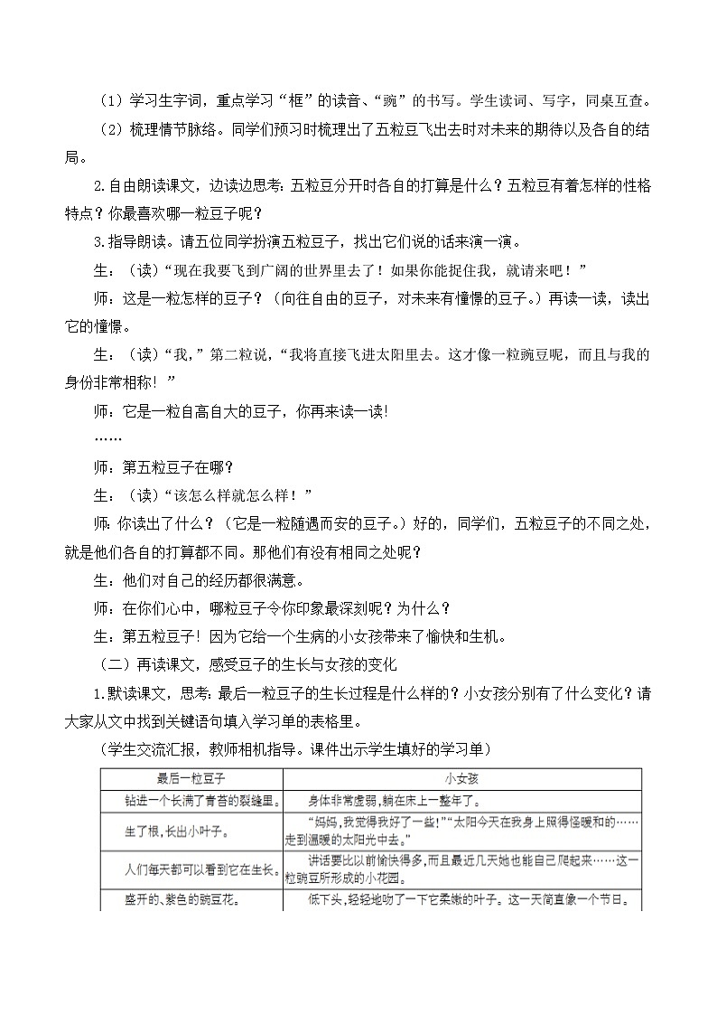 人教部编版四上语文 5《一个豆荚里的五粒豆》教案02