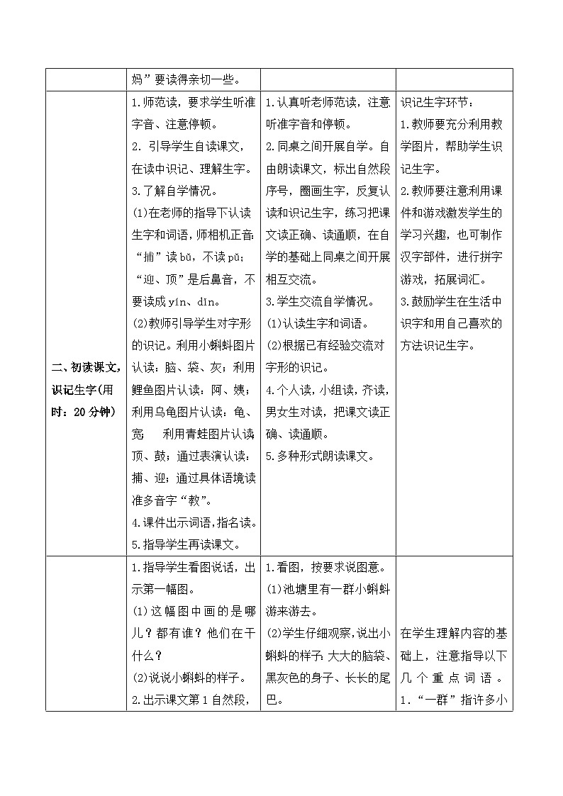 人教部编版语文二上 1《小蝌蚪找妈妈》导学案第2页