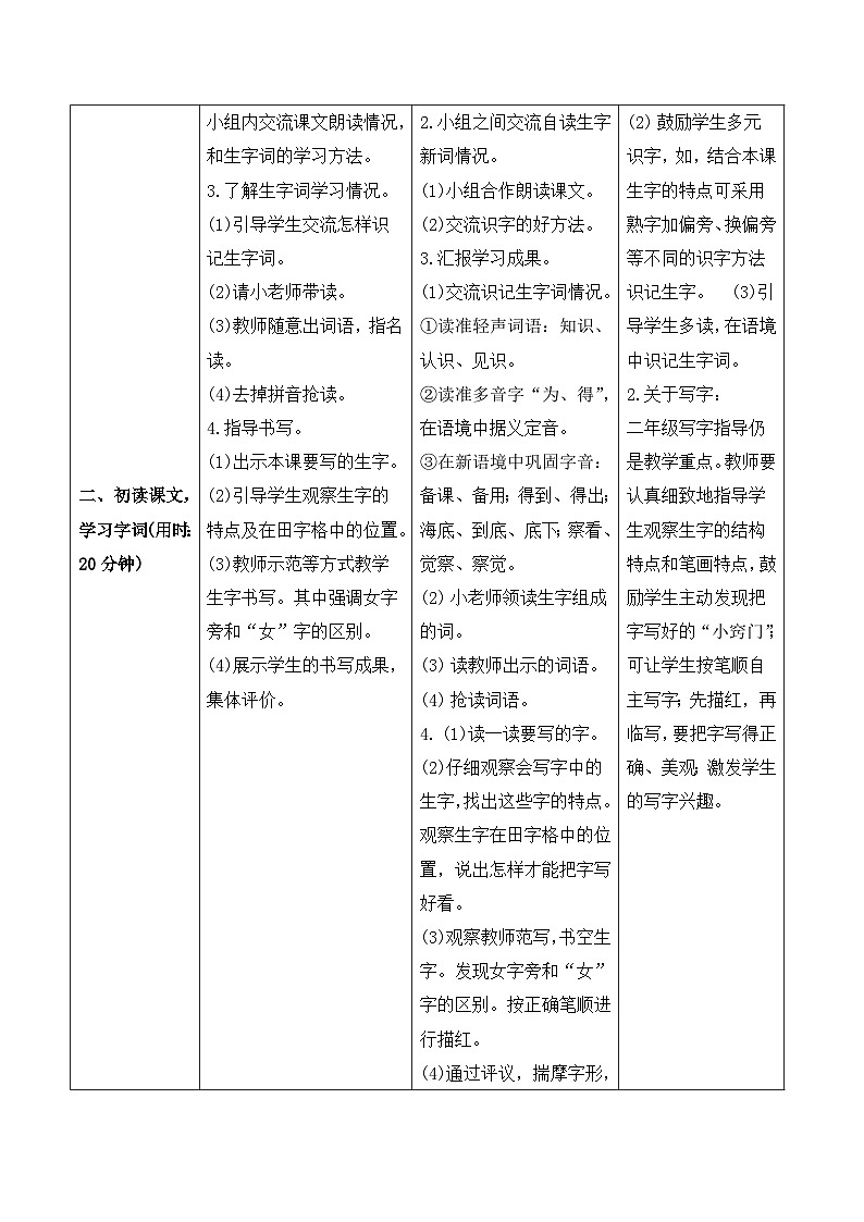 人教部编版语文二上 3《植物妈妈有办法》导学案02