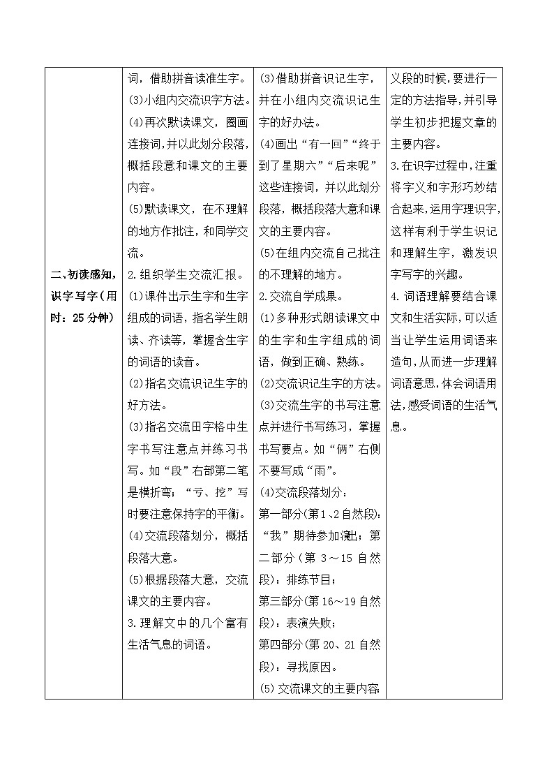 人教部编版语文四上 19《一只窝囊的大老虎》导学案02