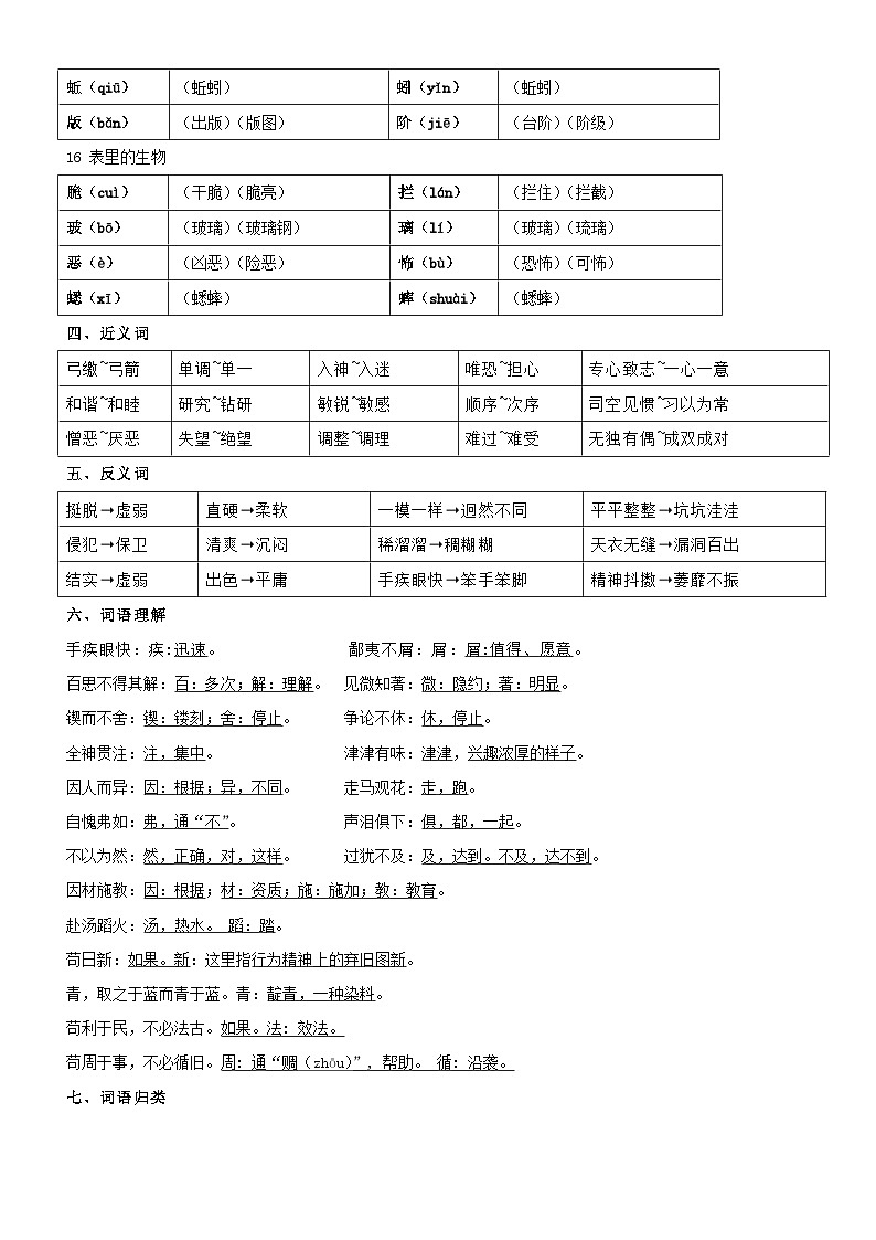 【单元复习】部编版语文六年级下册-第五单元复习讲义（讲义+检测）02