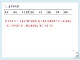 【單元復習】部編版語文六年級下冊-第五單元知識梳理（課件）