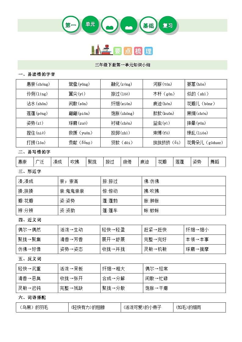 【单元复习】部编版语文三年级下册-第一单元复习讲义（讲义+检测）01