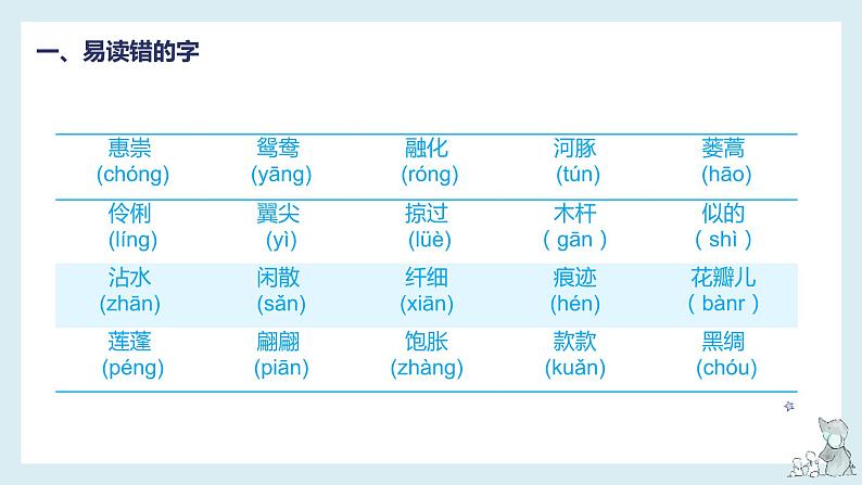 【单元复习】部编版语文三年级下册-第一单元知识梳理（课件）03