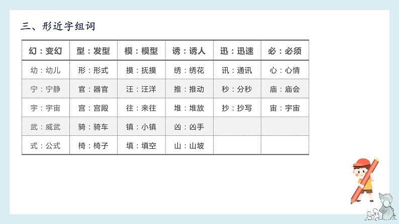 【单元复习】部编版语文三年级下册-第七单元知识梳理（课件）06