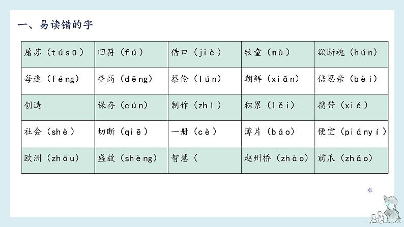 【单元复习】部编版语文三年级下册-第三单元知识梳理（课件）03