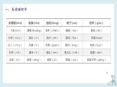 【单元复习】部编版语文三年级下册-第六单元知识梳理（课件）