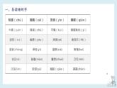 【单元复习】部编版语文五年级下册-第七单元知识梳理（课件）