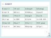 【单元复习】部编版语文五年级下册-第二单元知识梳理（课件）